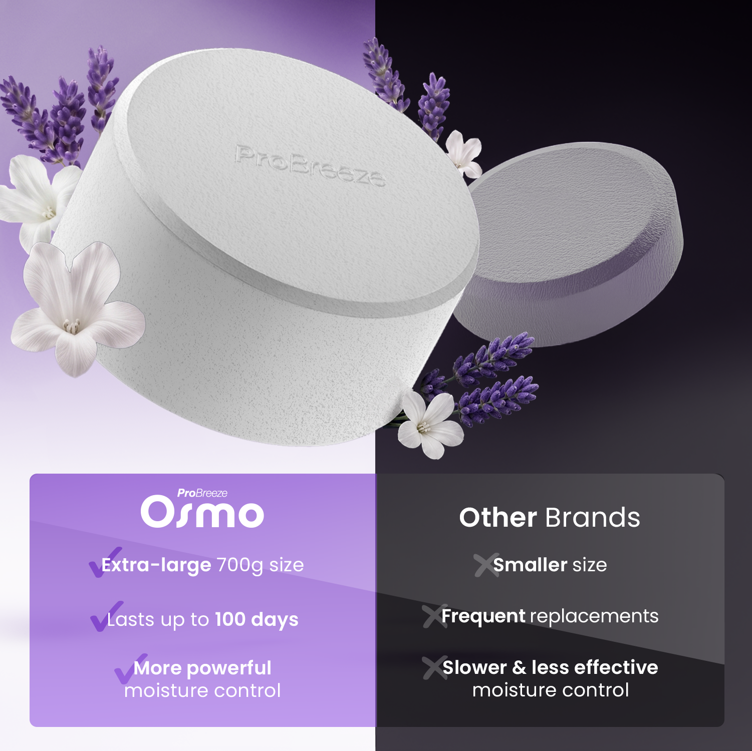 Osmo® 2 Pack Refill Tablets (700g each) – Wild Lavender