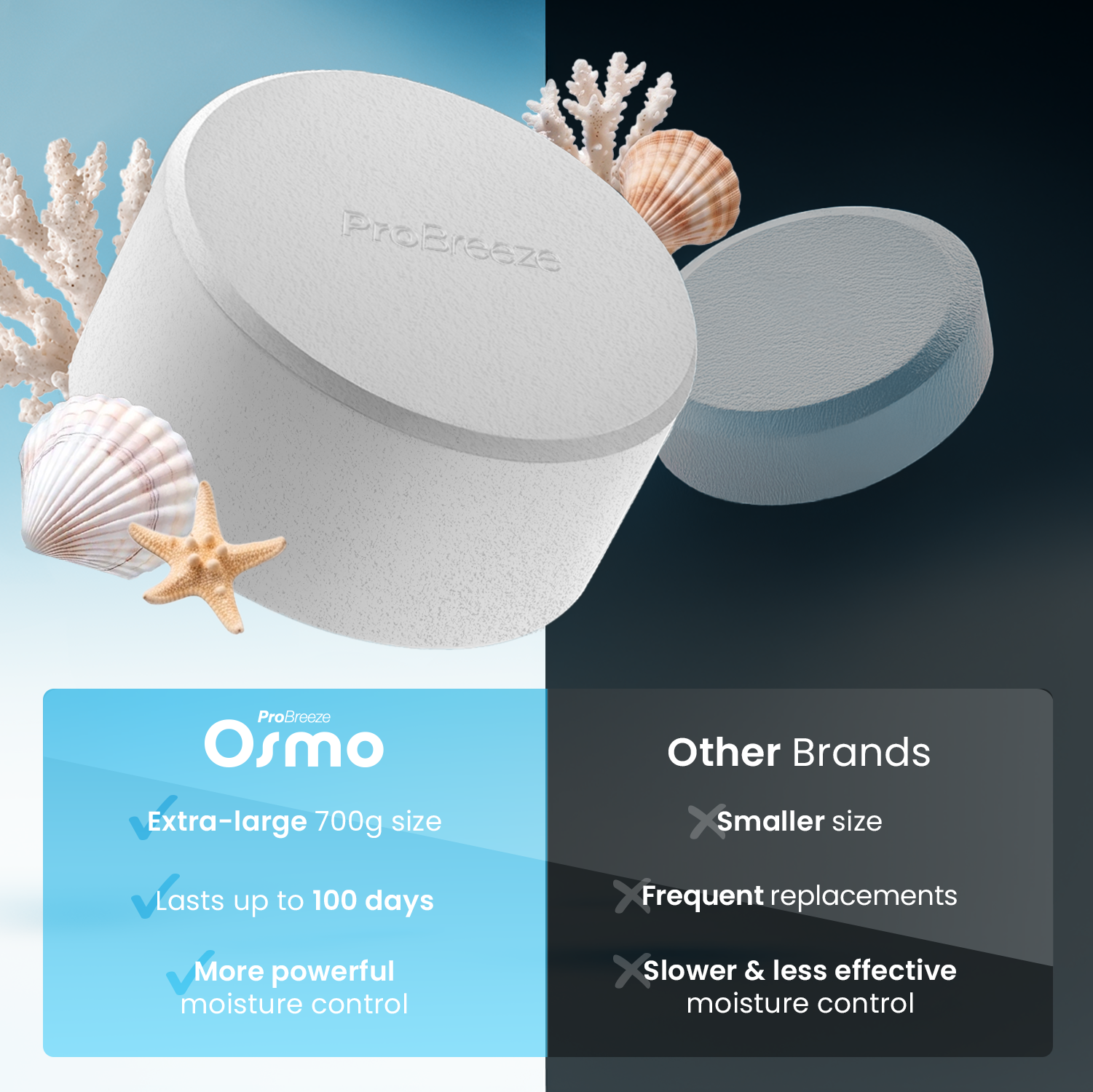 Osmo® 2 Pack Refill Tablets (700g each) – Ocean Fresh